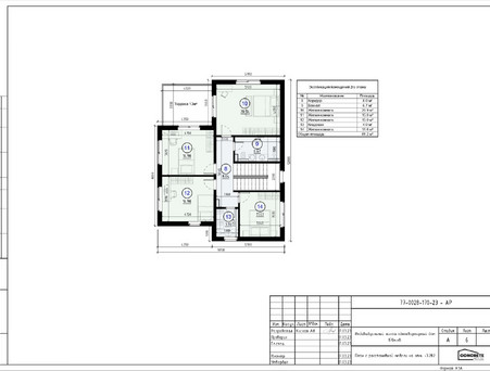 Проект дома с плоской крышей 170 кв.м.